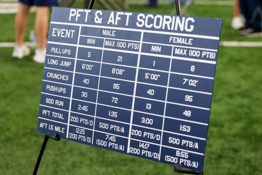 PFT - Day 2 - 9/1