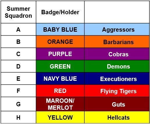 In-Processing Preview Class of 2026